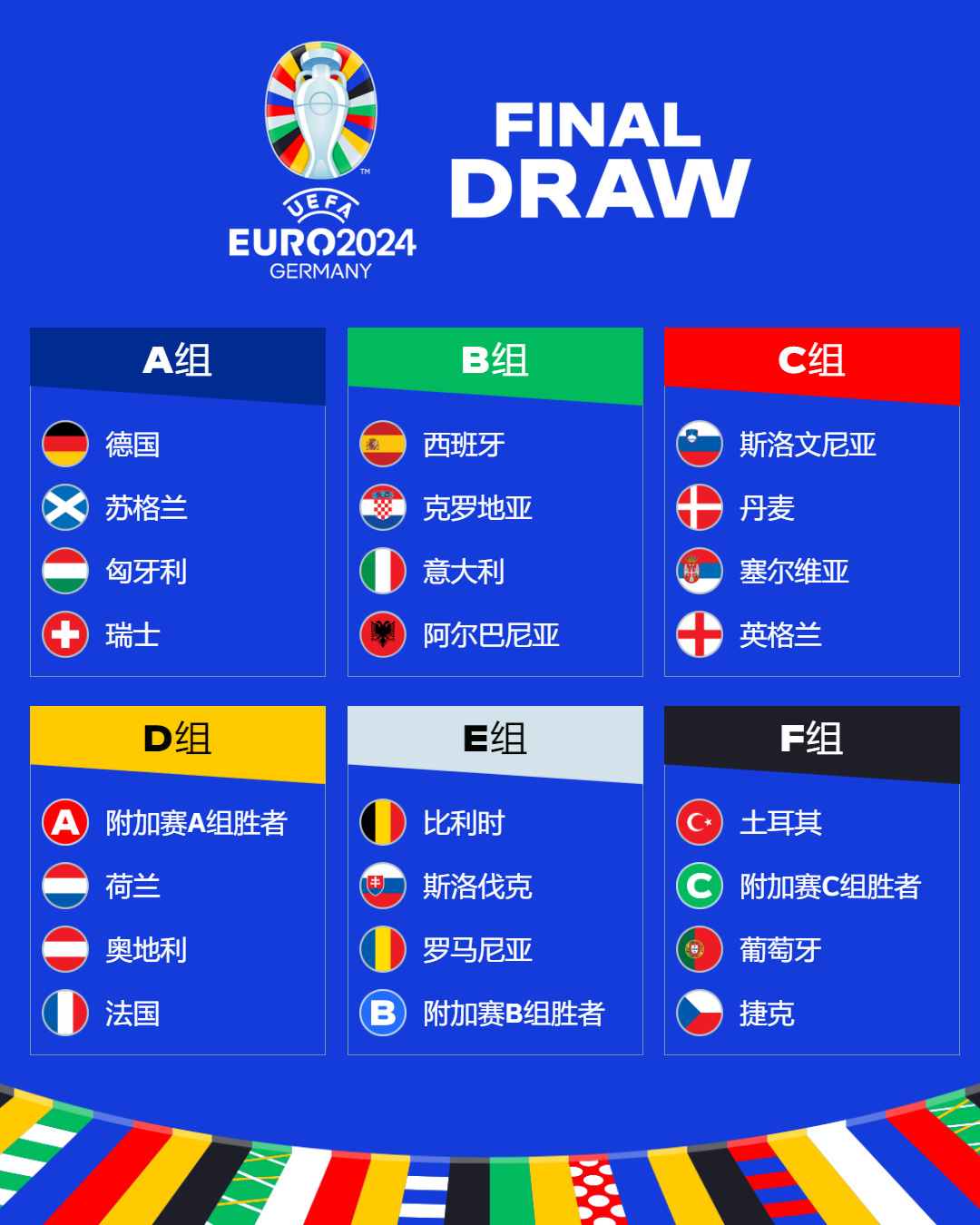 11月15日 ： 土耳其 VS 冰岛数据分析 - 捷报比分